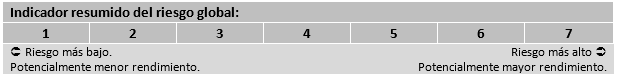 riesgos